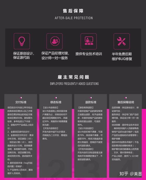 App開發安全性為先 軟件外包服務中的核心要素