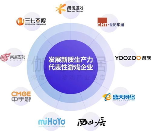 企業(yè)強化AI投入，驅(qū)動新質(zhì)生產(chǎn)力躍升 四成頭部企業(yè)實現(xiàn)技術(shù)突破